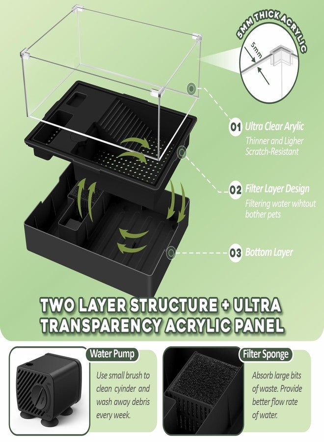 GOZILLA Small Turtle Tank Kit+Water Pump+Lamp, Acrylic Turtle Tank Starter Kit with Adjustable 5W Water Pump and Timing/Dimming Lamp, Multi-Functional Area for Small Turtles(Black Kit). - Image 4
